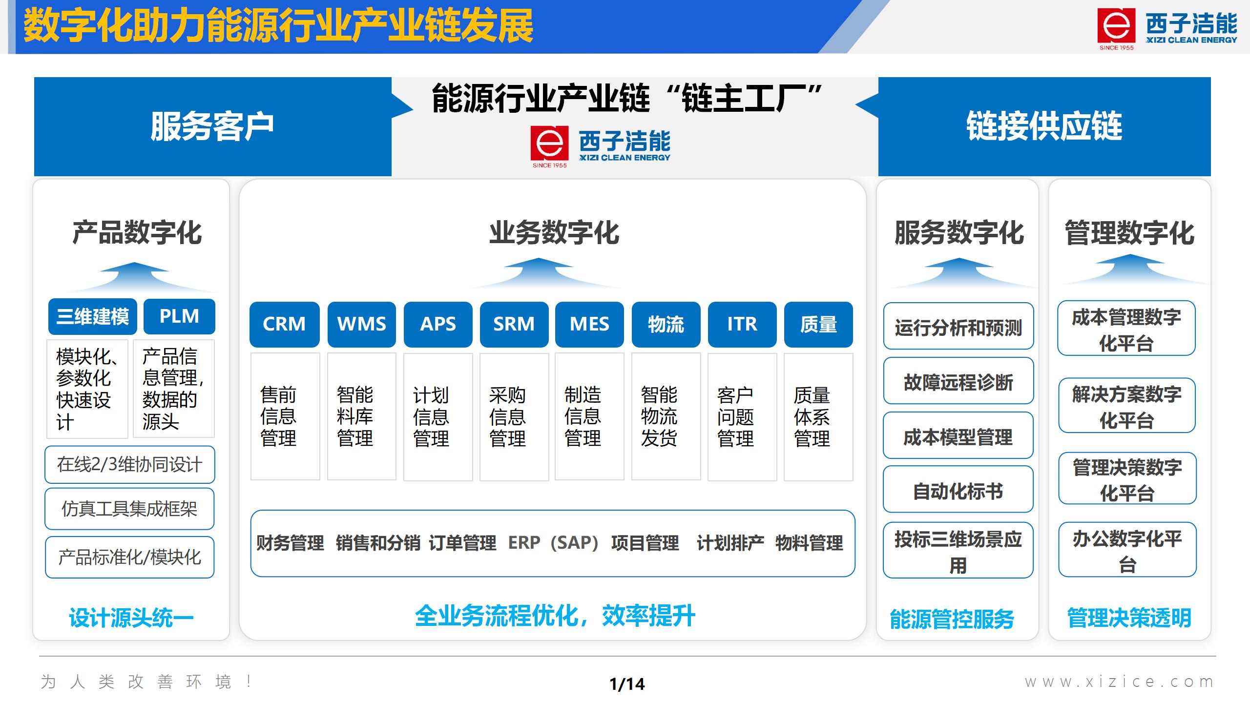 Stake(�й���)�ٷ���վ