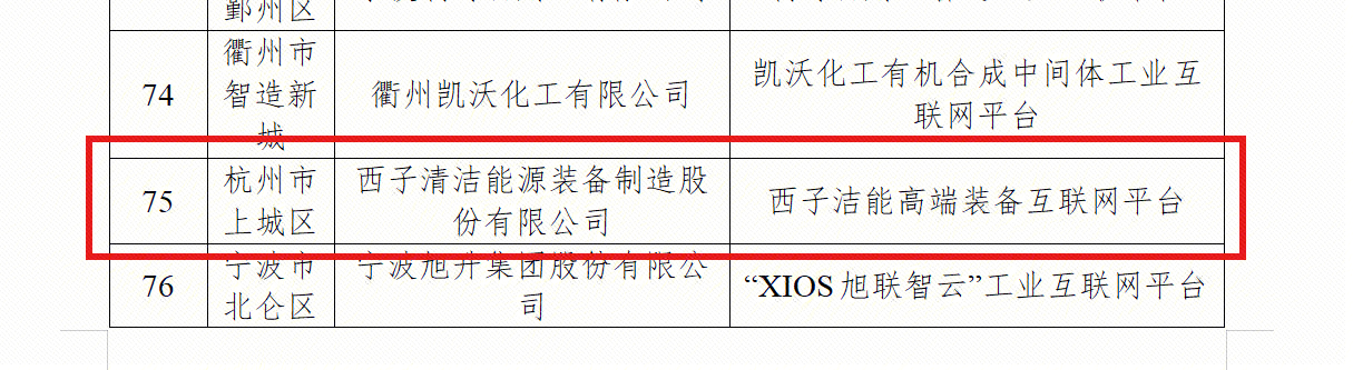 Stake(�й���)�ٷ���վ