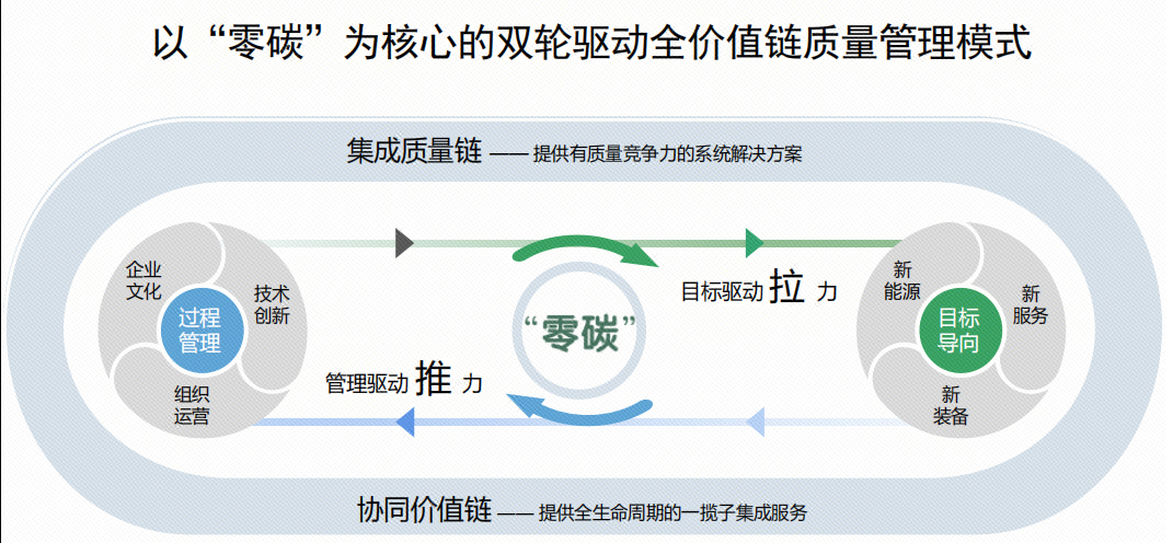 Stake(�й���)�ٷ���վ
